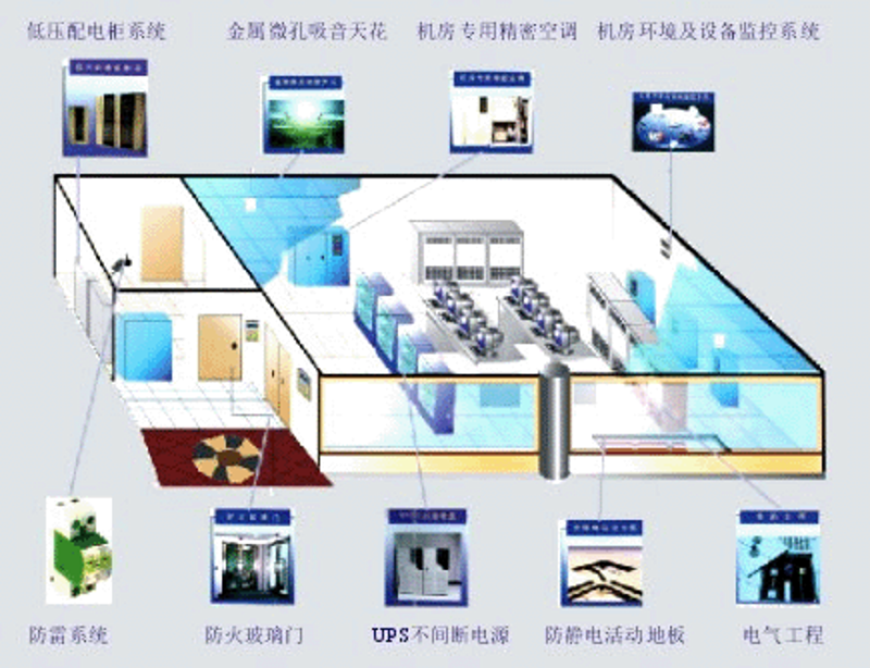智能工具